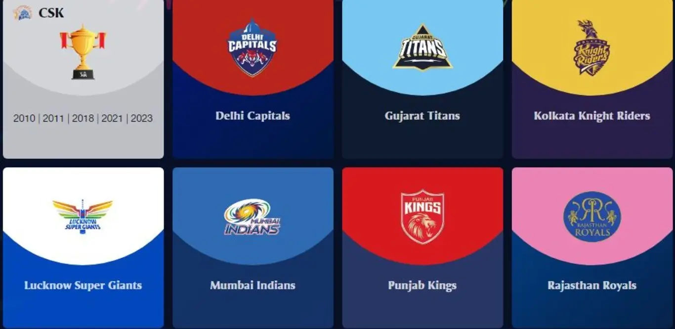 IPL Teams